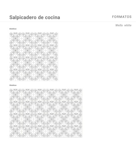 Salpicadero de cocina Wella